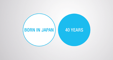 40 years of dentistry