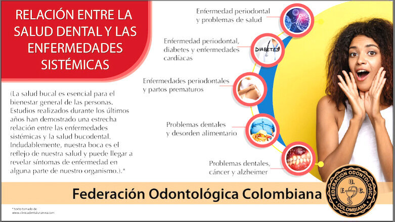 El impacto de la salud oral sobre la salud general