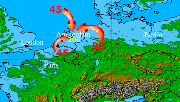 Aandeel buitenlandse tandartsen in Nederland aanzienlijk