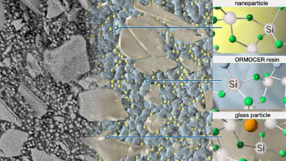 Webinar: Expert presenta il primo materiale da restauro a base puramente ceramica
