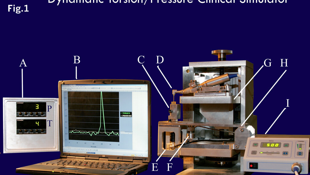 Evaluating instrumentation techniques