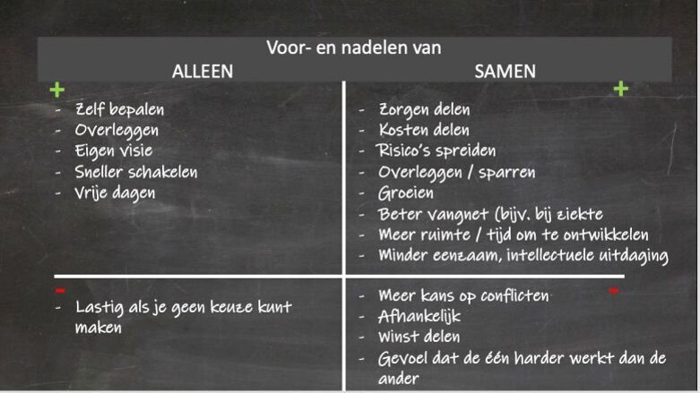 De vijf voordelen van alleen een praktijk starten