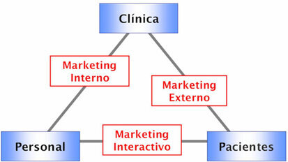 No se empieza la casa por el tejado (2) No se empieza la casa por el tejado (2)