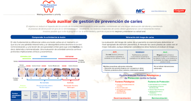 Guía sobre la Prevención de la Caries de FDI