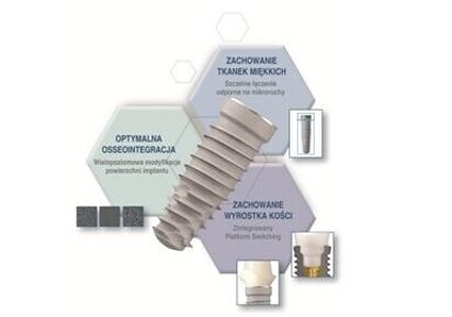 Nowy implant z BIOMET 3i
