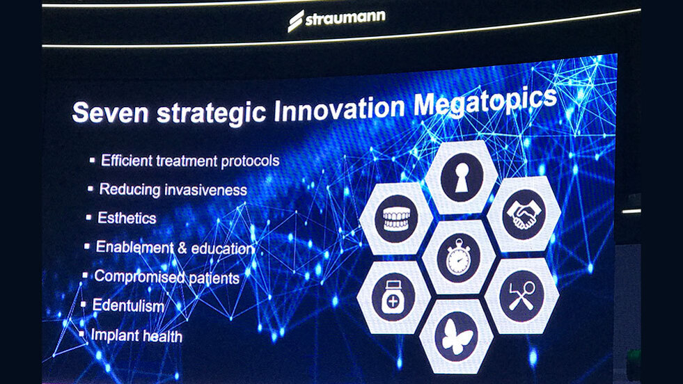 IDS, Κολωνια: Επέκταση χαρτοφυλακίου εμπορικών σημάτων και συνεργατών για την Straumann.