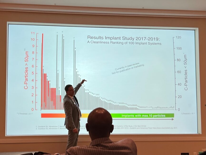 Dr Dirk Duddeck giving a lecture titled “50 shades of white—the hidden danger of factory-related contaminants on sterile-packaged implants” at the 11th annual meeting of the International Association of Ceramic Implantology. 