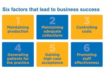 Take a page out of Wiley’s playbook