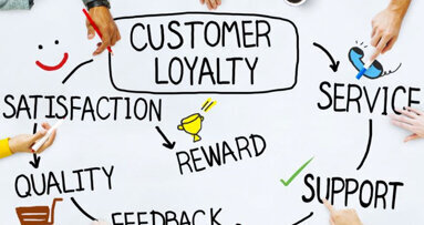 Dental Lab: Διαχείριση προσδοκιών πελατών