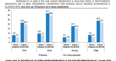 Superare i limiti nel calcolo del costo di una terapia: l’importanza di tener conto del margine di profitto e del rischio di impresa