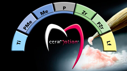 CeraMotion®: un sistema completo di ceramiche dentali - migliore estetica con estrema facilità
