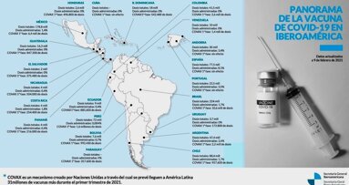 El Cambalache sigue en el siglo 21 con las vacunas