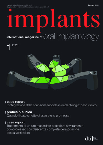 implants Italy No. 1, 2026