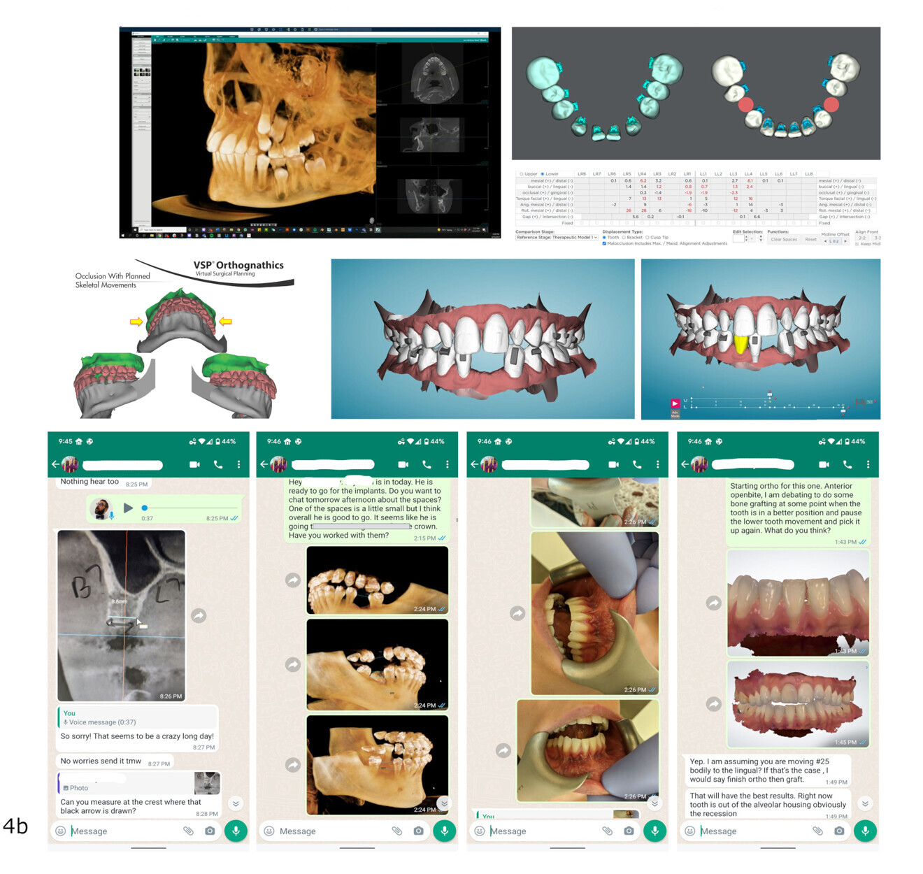 Fig. 4b: Modern approach: communication primarily through digital technologies.