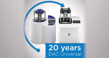 Twenty years of DAC Universal: Dentsply Sirona celebrates a sparkling clean success story