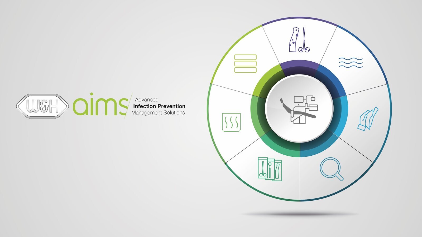 El camino hacia la seguridad en la clínica