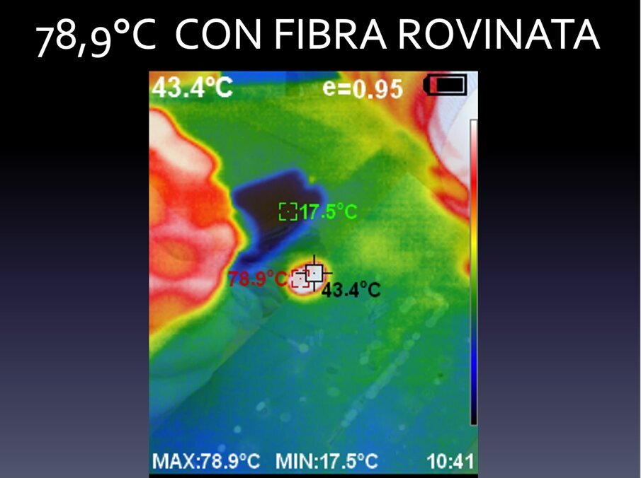Figg. 7a-7c - Con la termocamera si possono evidenziare le diverse temperature che la fibra del laser può veicolare sul tessuto: una fibra rovinata, a causa dell’eccessivo calore trasmesso, fa perdere al laser le sue  tipiche proprietà, trasformandolo quasi in un semplice bisturi elettrico.