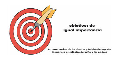 El trauma dental en bebés