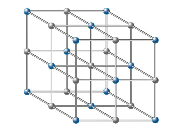 Změny v molekulární struktuře.