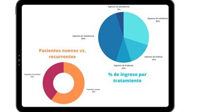 Finanzas sanas, controlando ingresos y gastos (1) Finanzas sanas, controlando ingresos y gastos (1)