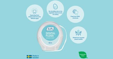 Il nuovo filo interdentale TePe dà vita alle bottiglie di plastica riciclate