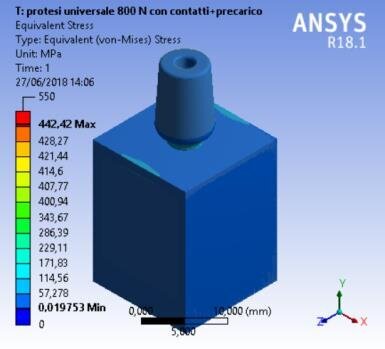 Fig. 8a - Von Mises results of the complex bone fixture and prosthodontics attachments. Three-dimensional view of the stress distribution, universal prosthesis abutment, 