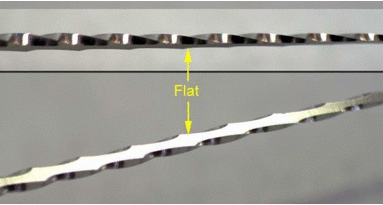 La perception tactile en endodontie
