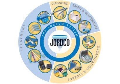 Jordco Inc. and the Jordco System