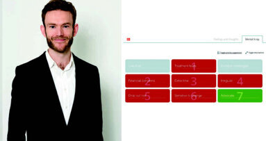 Οι οδοντίατροι μπορούν να πραγματοποιούν πολύ πιο εποικοδομητικούς διαλόγους με τους ασθενείς τους  Μία συνέντευξη με τον CEO της Cope it E.T.Nielsen