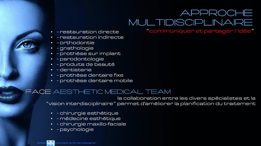 Fig. 1 : Approche multidisciplinaire – équipe médicale de l’esthétique faciale. 