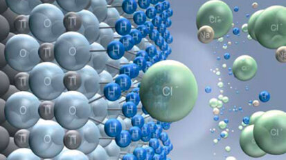 SLActive improves compatibility, JOI reports