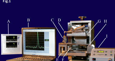 Evaluating instrumentation techniques