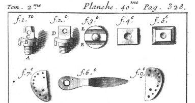 Todo lo que hemos perdido
