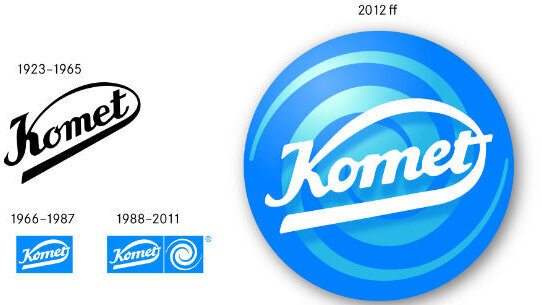 La Komet in nove decenni