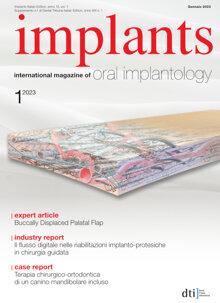 implants Italy No. 1, 2023