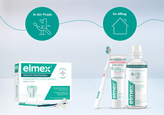 elmex – Sensitive Professional System