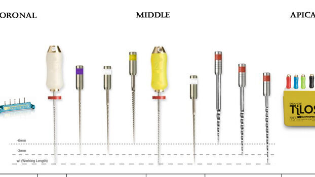 ENDO-EZE TiLOS  anatomic endodontic technology