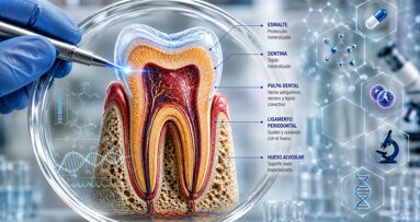 El asombroso aumento de la investigación en Odontología desde la pandemia