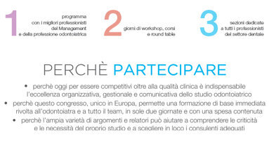 Trasformare lo studio odontoiatrico in un’impresa di successo