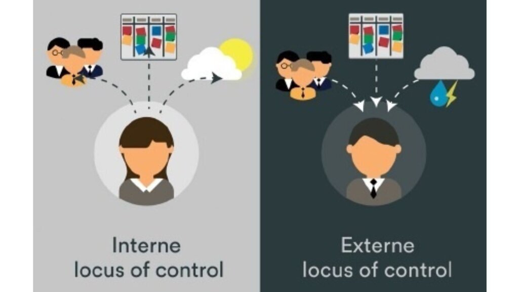 Mensen met externe locus of control lopen meer risico op ernstige tandvleesontsteking