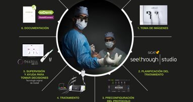 Un sistema quirúrgico totalmente integrado