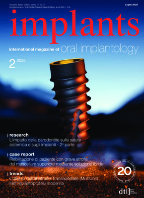 implants Italy No. 2, 2025