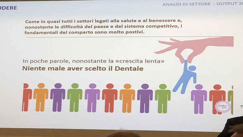 Slide conclusiva. 