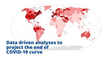 Three data-driven analyses on the pattern of COVID-19 pandemic and when it will probably end.