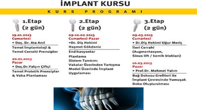 İDO’dan Üç Etapta İmplantoloji Kursu