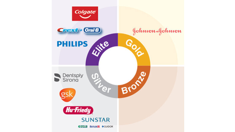 Dental hygienists celebrate longstanding partnerships with dental industry