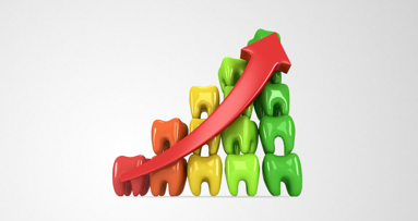 Revenue of global dental implant market expected to further increase