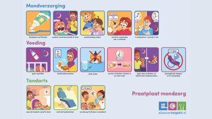 Praatplaat mondzorg voor gesprek met laaggeletterden