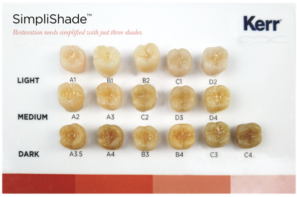SimpliShade Colors VITA Equivalent