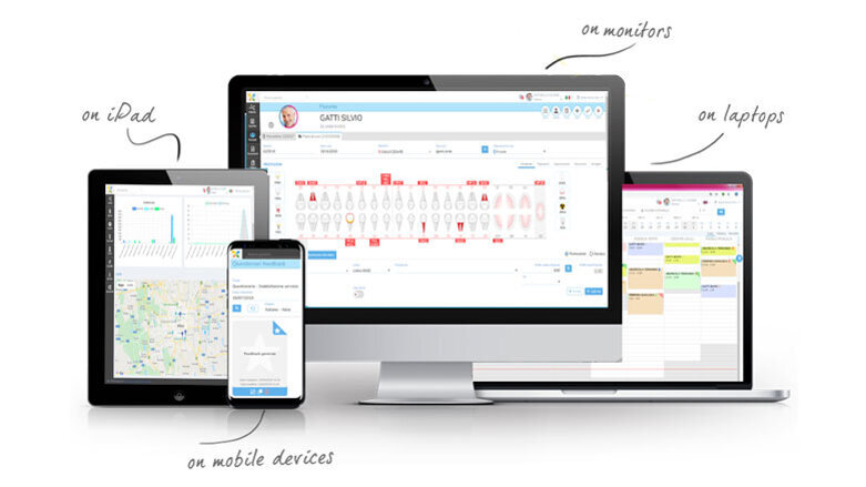 OrisDent gestisce lo Studio Dentistico a 360°